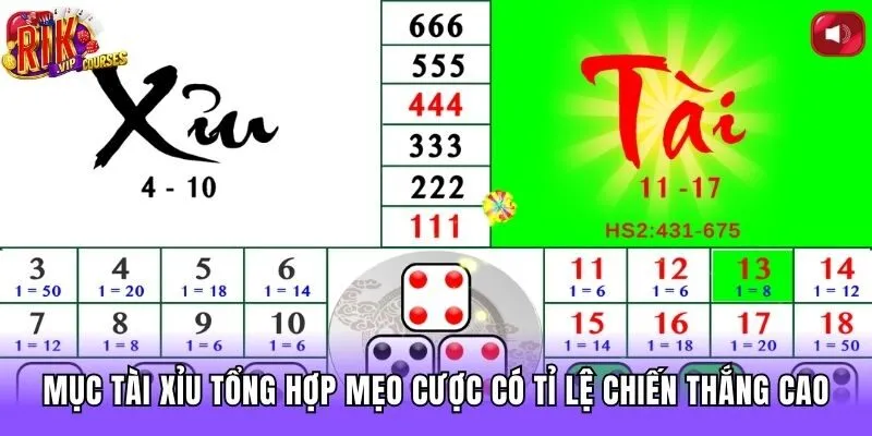 Mục tài xỉu tổng hợp mẹo cược có tỉ lệ chiến thắng cao