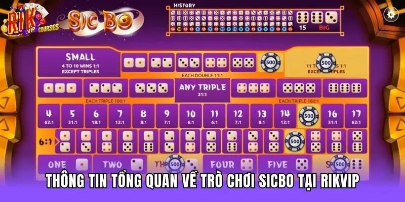 Thông tin tổng quan về trò chơi Sicbo tại Rikvip